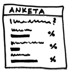 Anketa